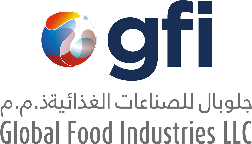 Global Food Industries